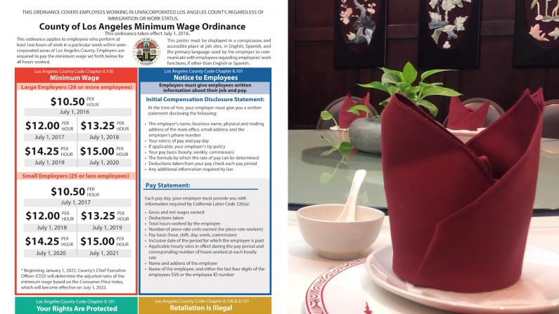 最低时薪上涨 加州中餐行业面临关门潮？！