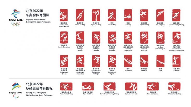 中国范儿十足!北京2022冬奥会和冬残奥会体育图标发布