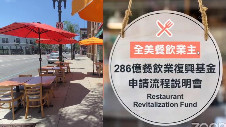 SBA286亿餐饮业复兴基金 华裔商家如何申请？